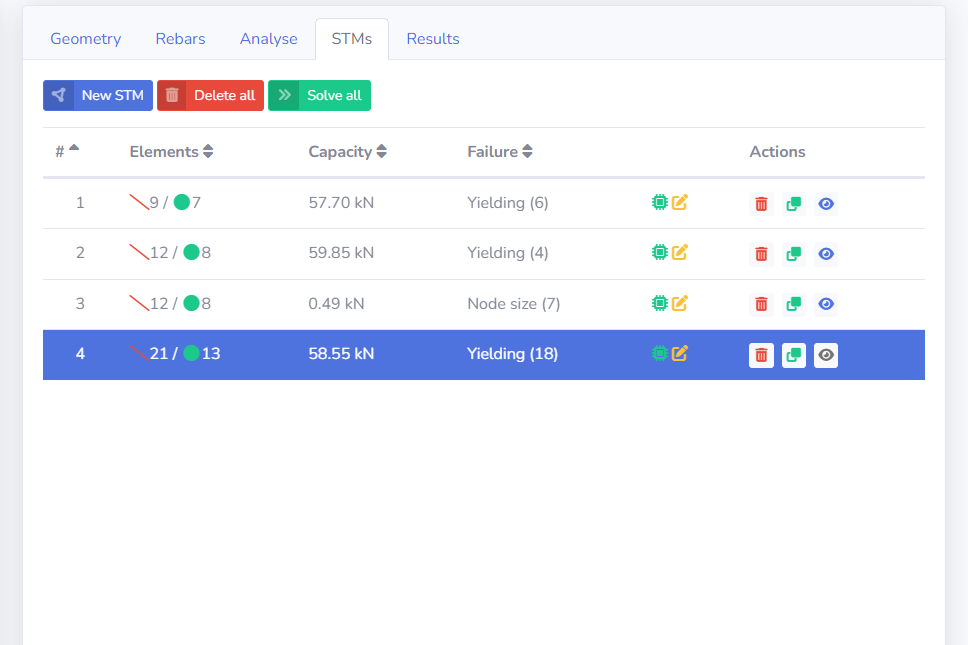 GSBT STMs Preview